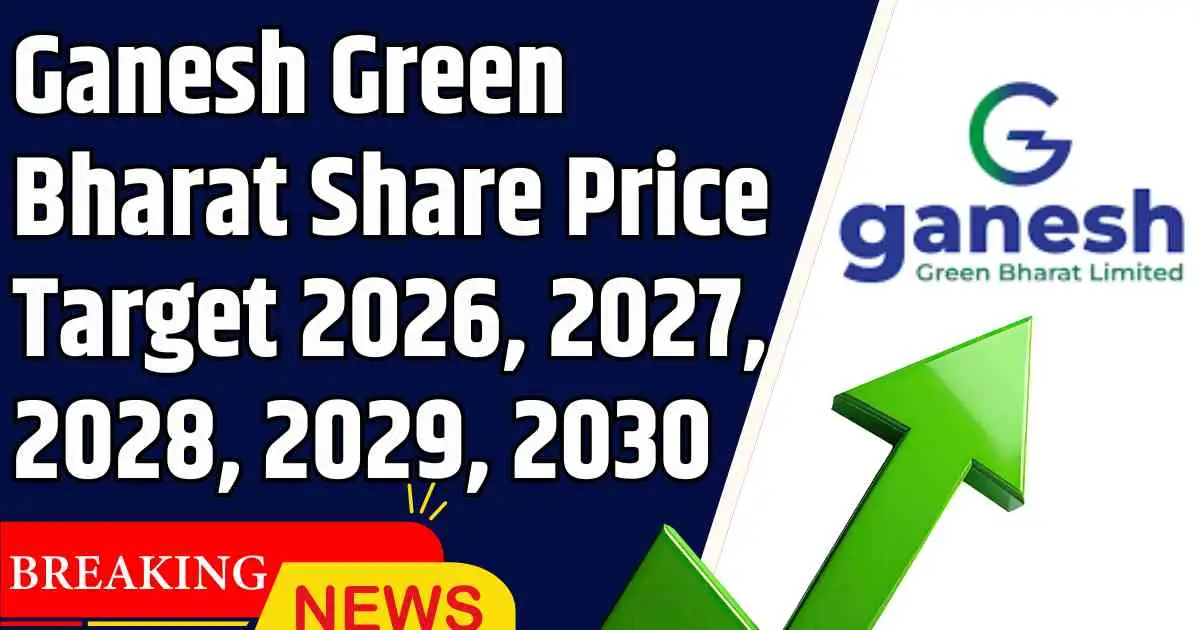 Ganesh Green Bharat Share Price Target 2026, 2027, 2028, 2029, 2030