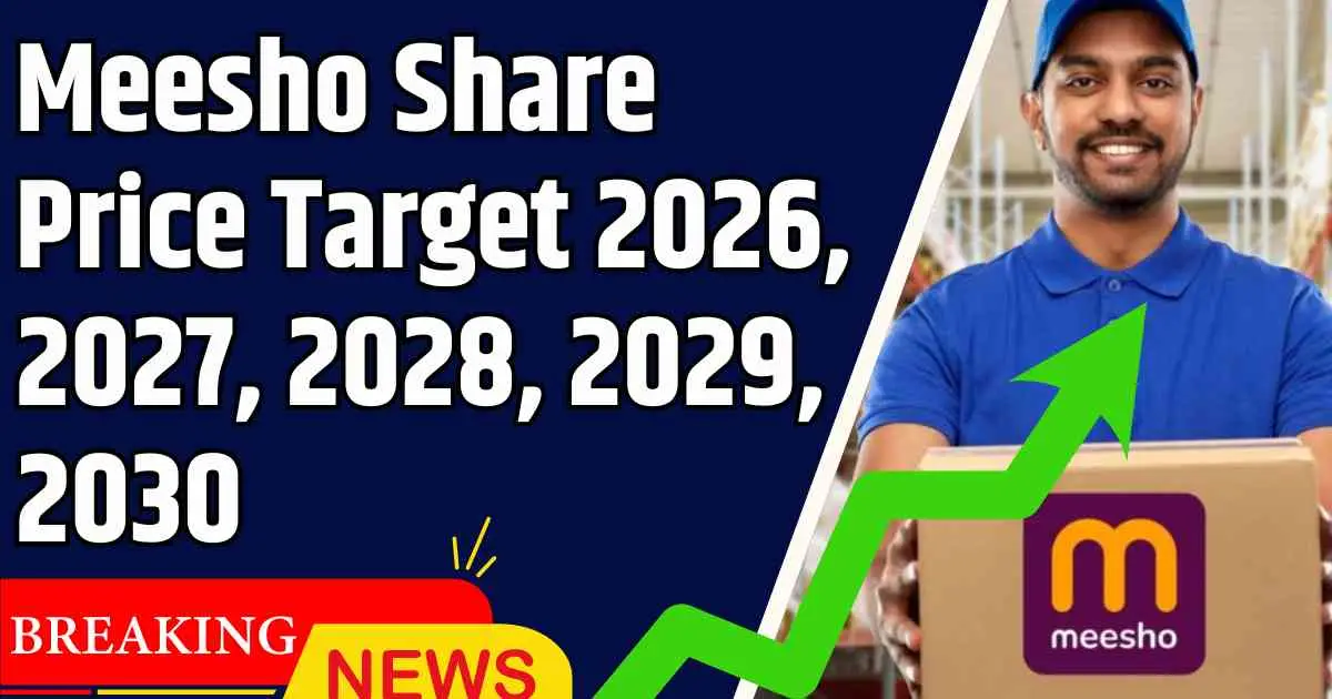 Meesho Share Price Target 2026, 2027, 2028, 2029, 2030