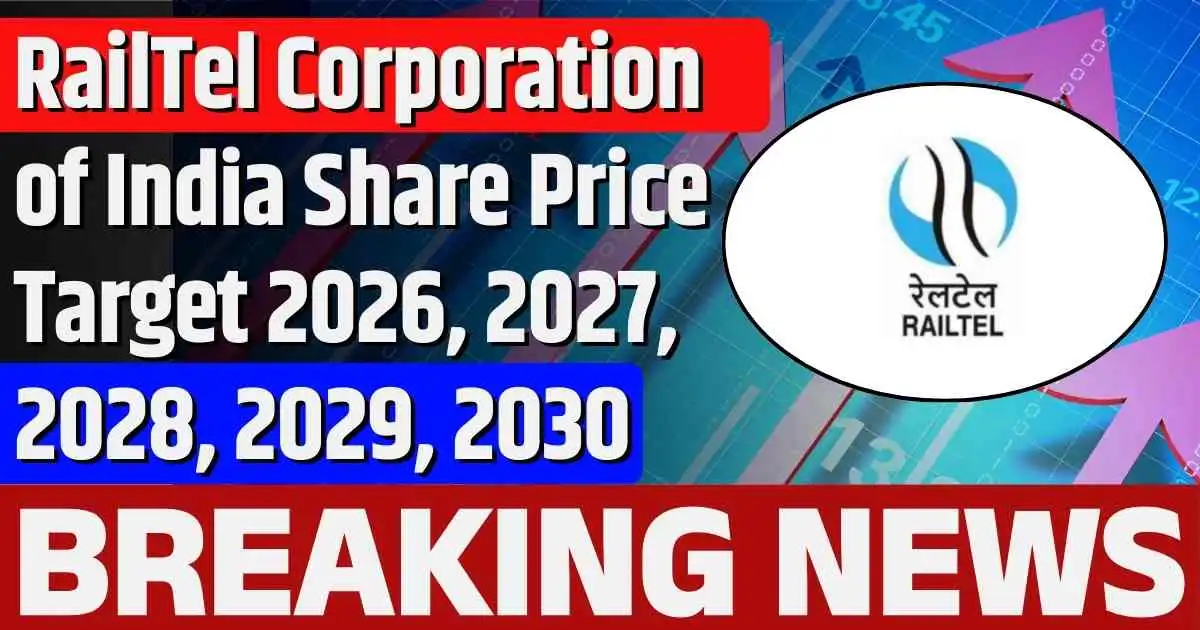RailTel Corporation of India Share Price Target 2026, 2027, 2028, 2029, 2030
