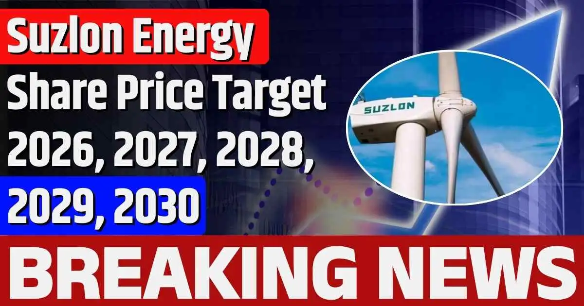 Suzlon Energy Share Price Target 2026, 2027, 2028, 2029, 2030