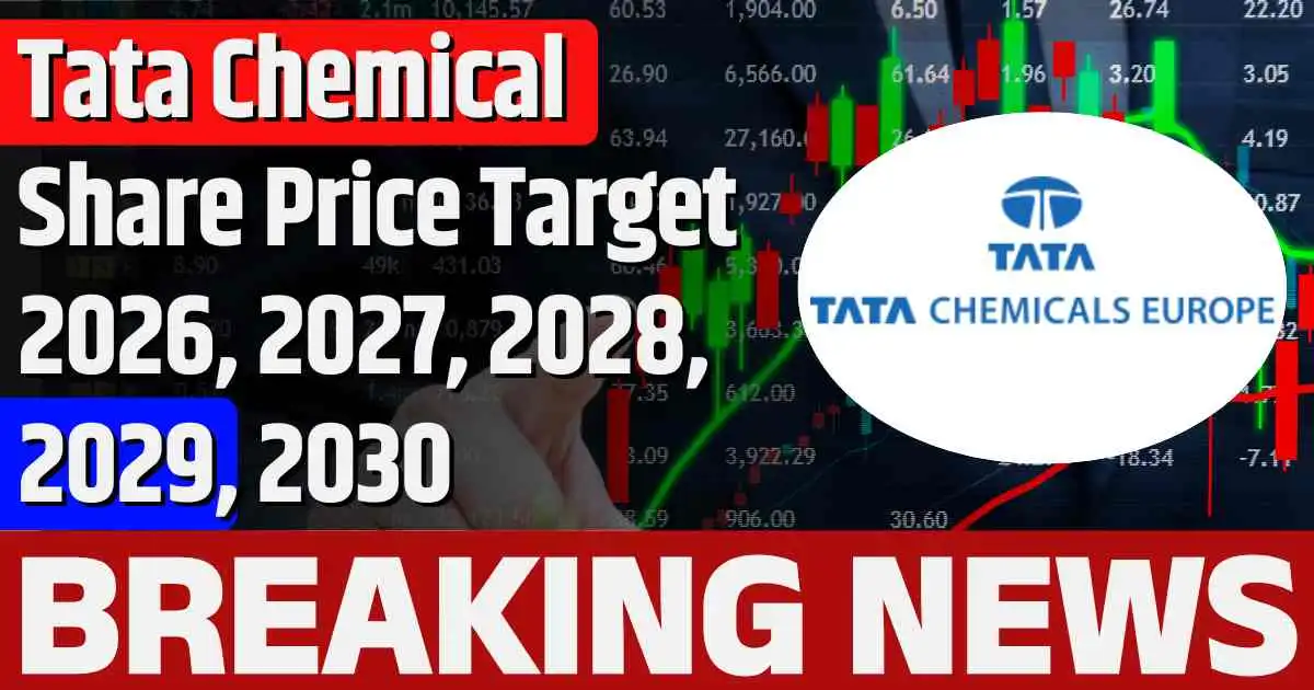 Tata Chemical Share Price Target 2026, 2027, 2028, 2029, 2030