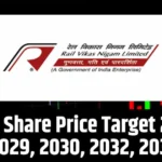 RVNL Share Price Target 2026, 2028, 2029, 2030, 2032, 2034,2035