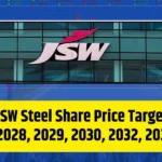 JSW Steel Share Price Target 2026, 2028, 2029, 2030, 2032, 2034,2035