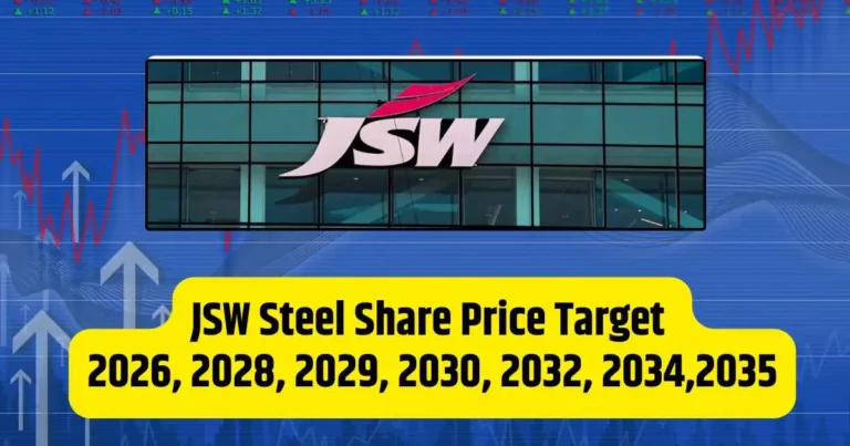 JSW Steel Share Price Target 2026, 2028, 2029, 2030, 2032, 2034,2035
