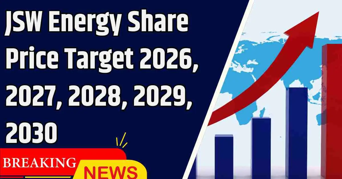 JSW Energy Share Price Target 2026, 2027, 2028, 2029, 2030