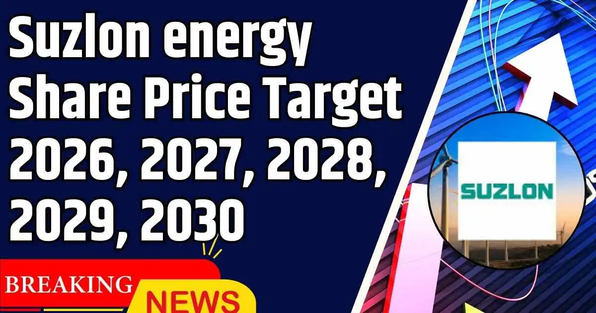 Suzlon energy Share Price Target 2026, 2027, 2028, 2029, 2030
