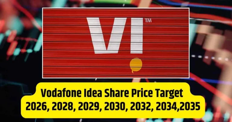 Vodafone Idea Share Price Target 2026, 2028, 2029, 2030, 2032, 2034,2035