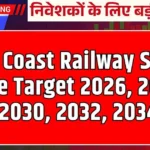 East Coast Railway Share Price Target 2026, 2028, 2029, 2030, 2032, 2034,2035