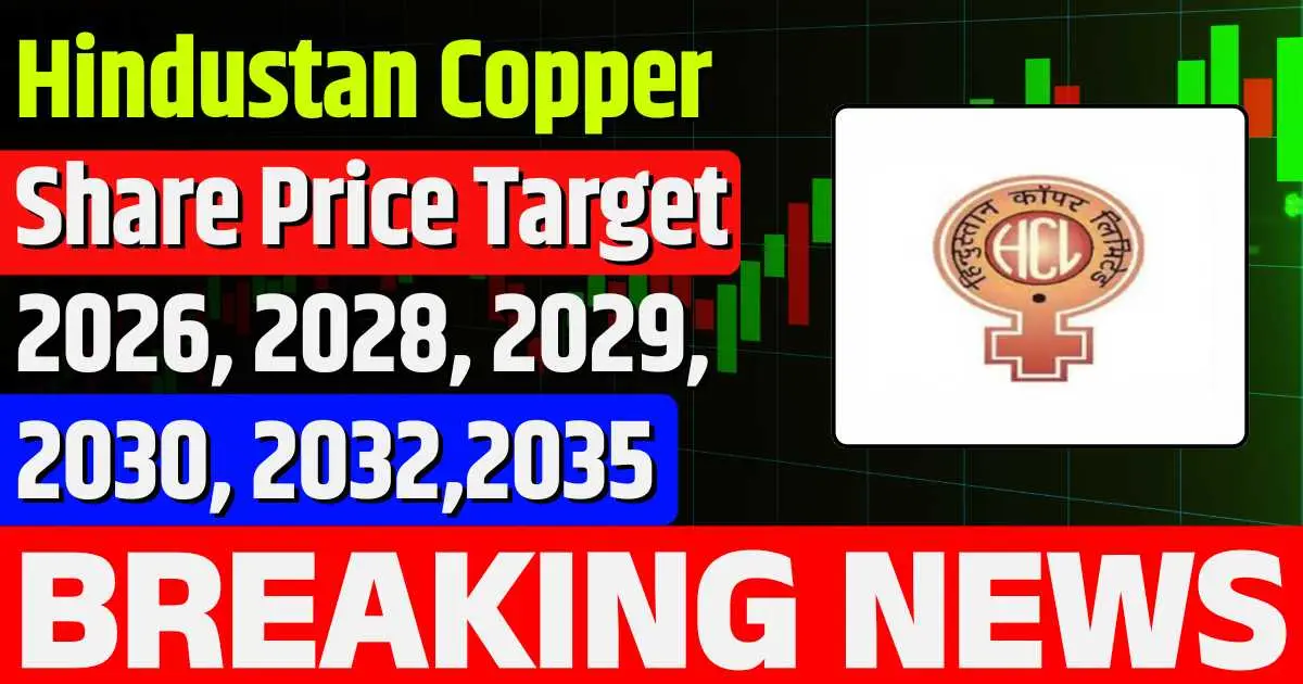 Hindustan Copper Share Price Target 2026, 2028, 2030, 2032, 2034, 2035…