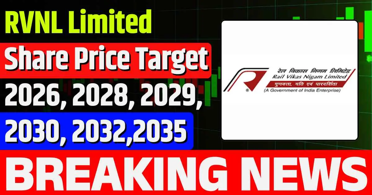 RVNL Share Price Target 2026, 2028, 2030, 2032, 2034, 2035…