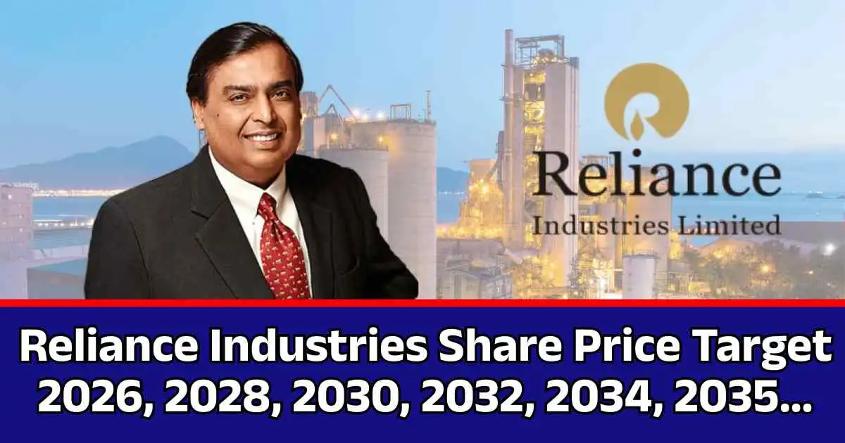Reliance Industries Share Price Target 2026, 2028, 2030, 2032, 2034, 2035…