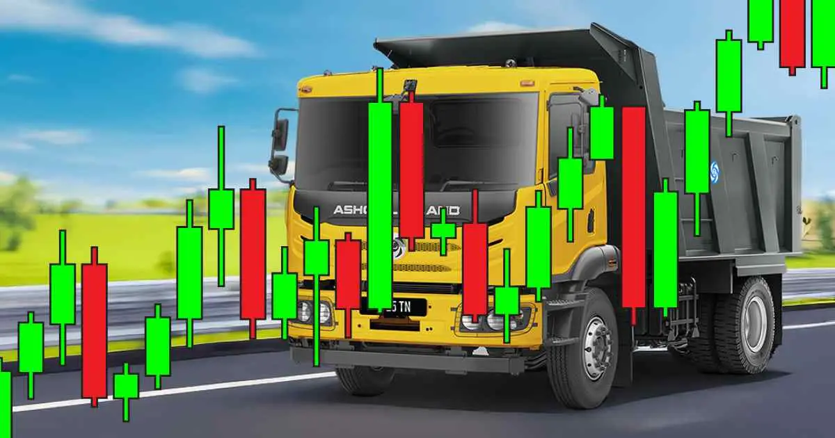 Ashok Leyland Share Price Target 2026, 2028, 2030, 2032, 2034, 2035…