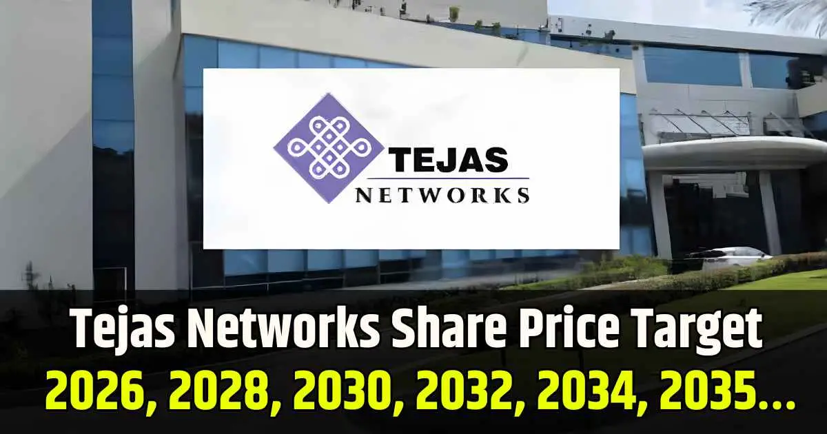 Tejas Networks Share Price Target 2026, 2028, 2030, 2032, 2034, 2035…