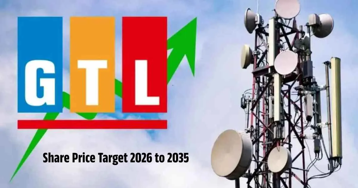 GTL Infra Share Price Target 2026, 2028, 2030, 2032, 2034, 2035…
