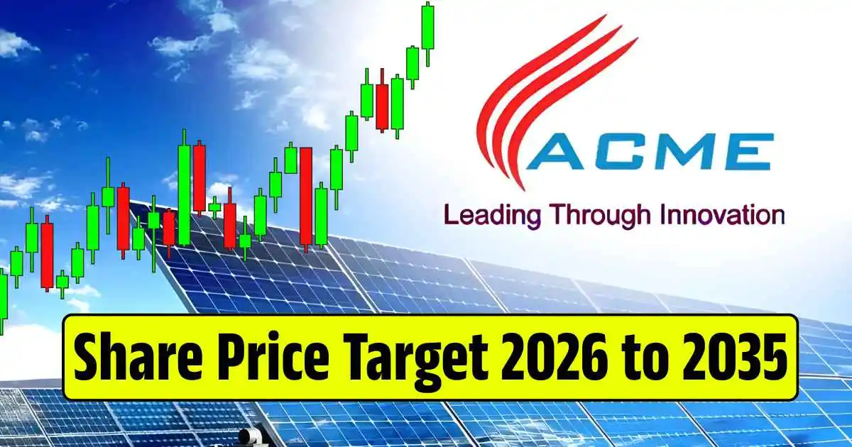 Acme Solar Holdings Share Price Target 2026, 2028, 2030, 2032, 2034, 2035…