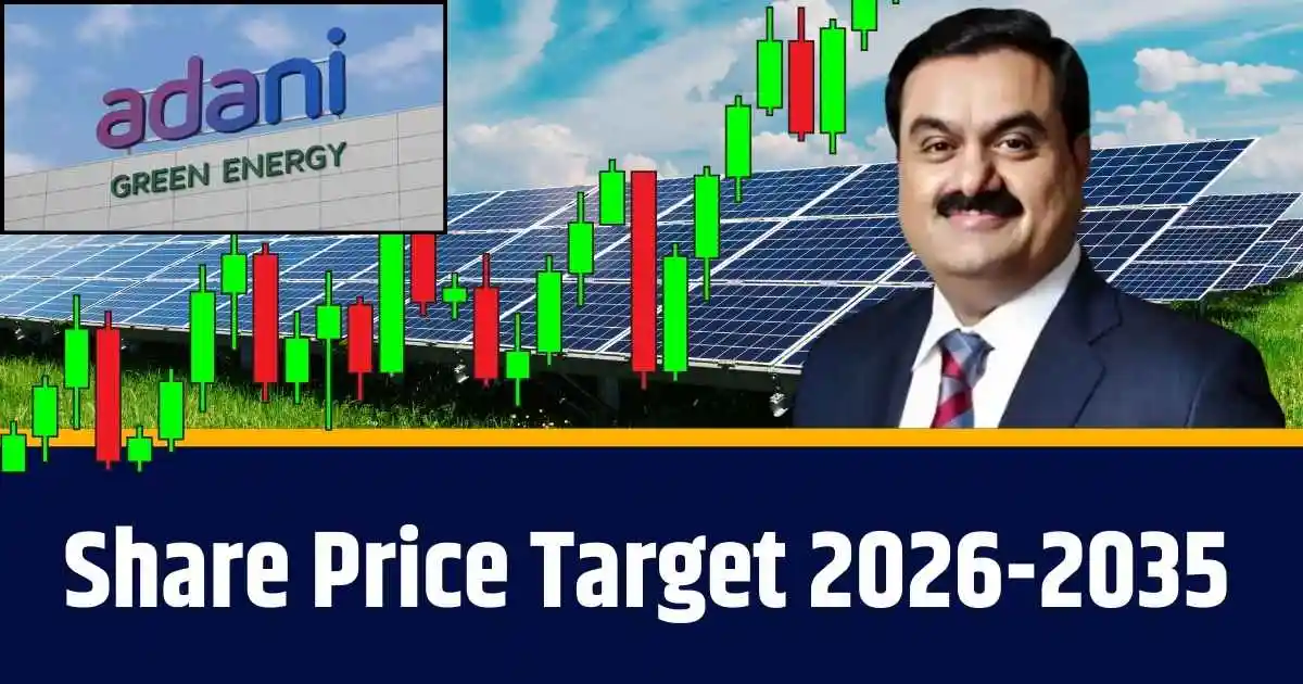 Adani Green Energy Share Price Target 2026, 2028, 2030, 2032, 2034, 2035…