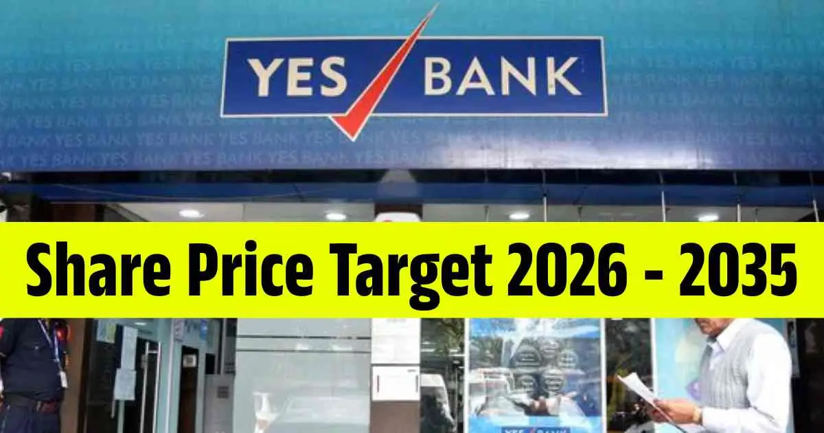 Yes Bank Share Price Target 2026, 2028, 2030, 2032, 2034, 2035…