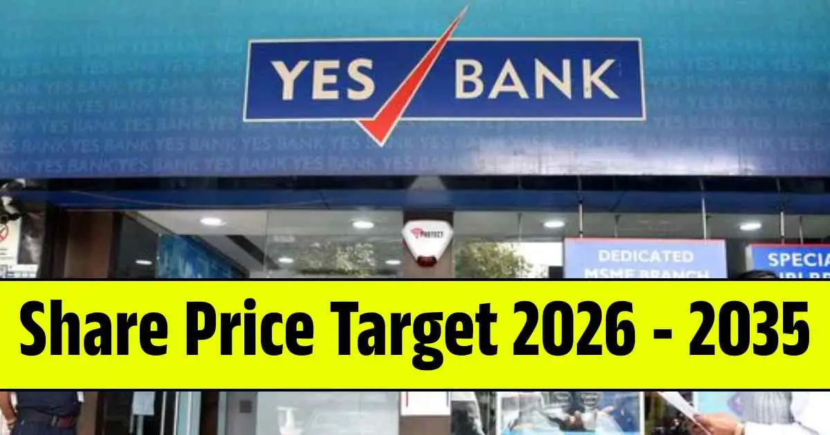 Yes Bank Share Price Target 2026, 2028, 2030, 2032, 2034, 2035…
