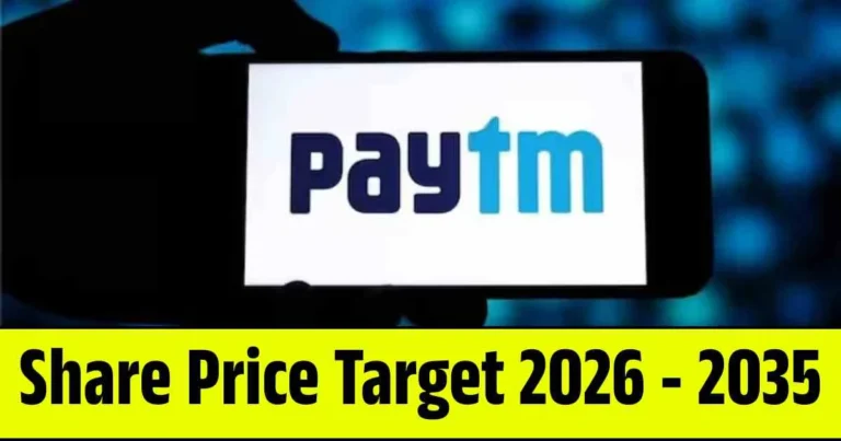 Paytm Share Price Target 2026, 2028, 2030, 2032, 2034, 2035…