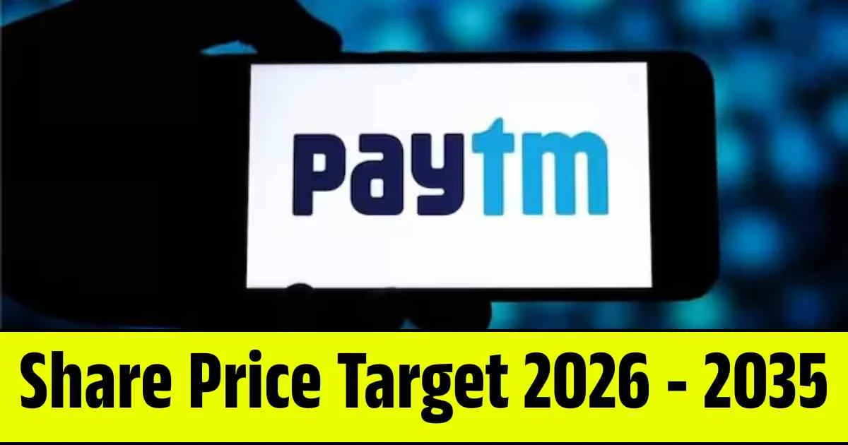 Paytm Share Price Target 2026, 2028, 2030, 2032, 2034, 2035…