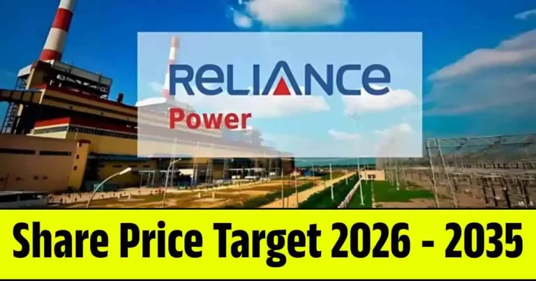 Reliance Power Share Price Target 2026, 2028, 2030, 2032, 2034, 2035…