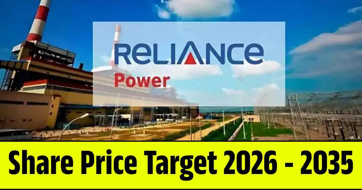 Reliance Power Share Price Target 2026, 2028, 2030, 2032, 2034, 2035…