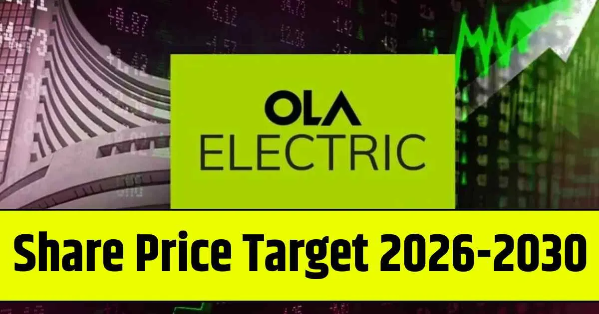 Ola Electric Mobility Share Price Target 2026, 2028, 2030, 2032, 2034, 2035…