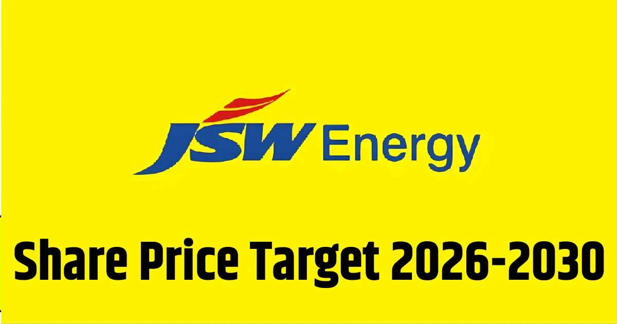 JSW Energy Share Price Target 2026, 2028, 2030, 2032, 2034, 2035…
