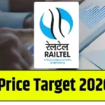 RailTel Share Price Target 2026, 2028, 2030, 2032, 2034, 2035…