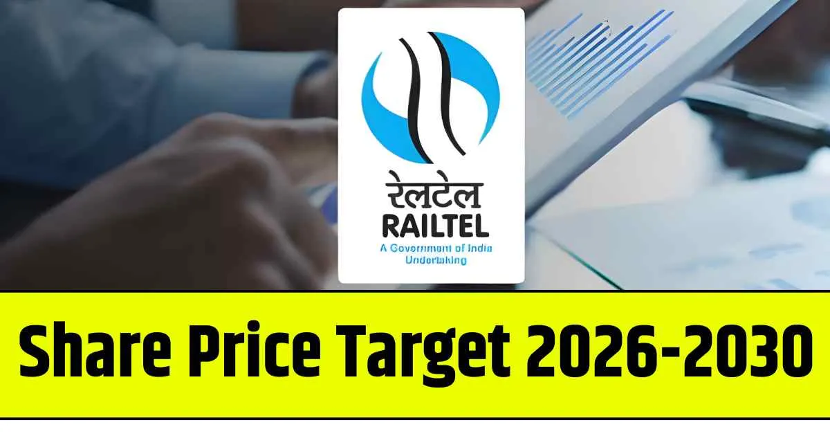 RailTel Share Price Target 2026, 2028, 2030, 2032, 2034, 2035…
