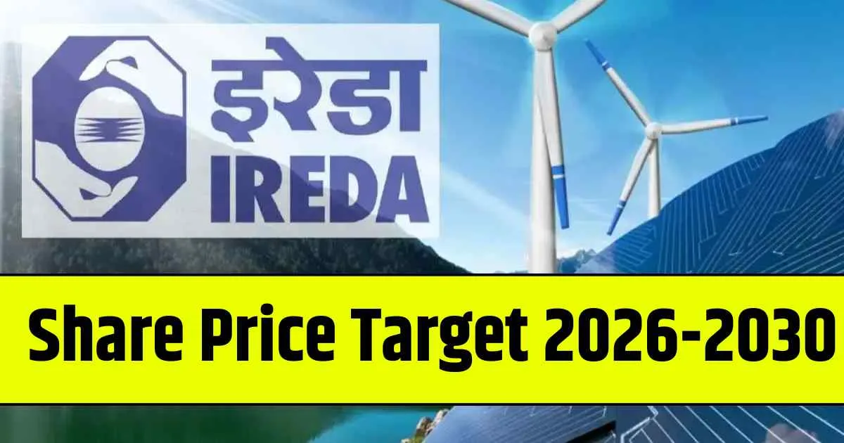 IREDA Share Price Target 2026, 2028, 2030, 2032, 2034, 2035…
